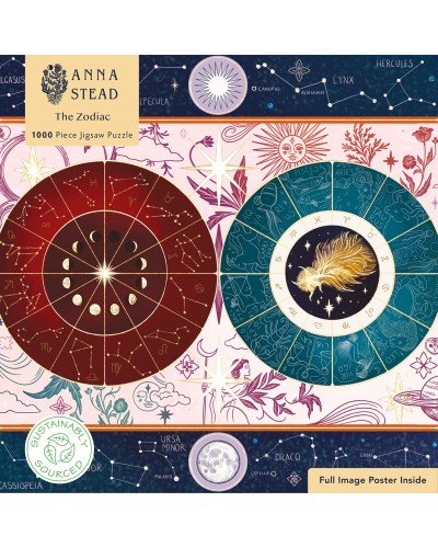 The zodiac